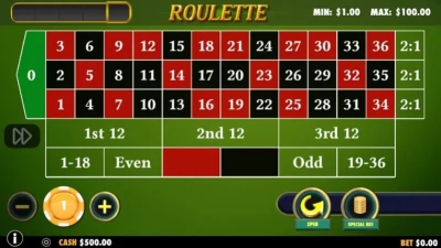 Chia sẻ cách chơi roulette thành công cho tân binh